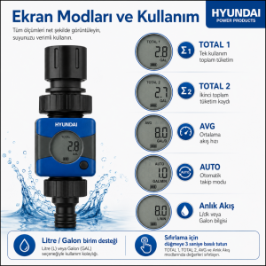 Hyundai G22105 Dijital Su Akış Ölçer Debimetre Bahçe Sulama Su Sayacı