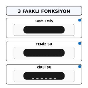 Hyundai HSP900E Dalgıç Pompa 900W 1.2Hp 266 L/dk 9 m 10 m Kablo G1-1/4”