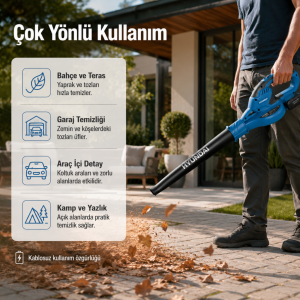 Hyundai HY20CB 20V Max Akülü Üfleme Cihazı 200 km/s Hava Hızı Akü ve Şarj Cihazı Hariç