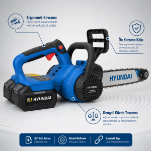 Hyundai HYC402LI 40V Akülü Zincirli Testere 2x4.0Ah Bataryalı 16 İnç 2600W
