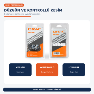Orac 1/4'' 1,1 mm 28 Diş Yedek Zincir HCS510XP ve HCST210 Uyumlu