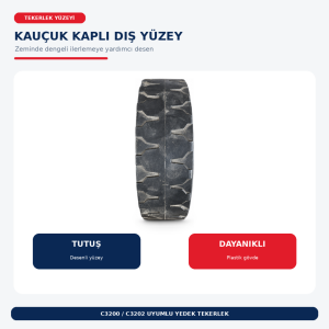 Elektrikli Çim Biçme Makinesi Tekerleği C3200 ve C3202 Uyumlu