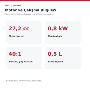 Ital IBV280 Benzinli Yaprak Üfleme ve Toplama Makinesi 27,2 cc 45 L