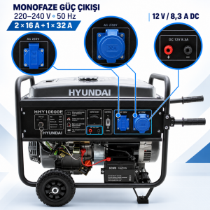 Hyundai HHY10000EAS 8,5 kW / 10,6 kVA Benzinli Jeneratör – Marşlı, Monofaze, Otomatik ATS’li