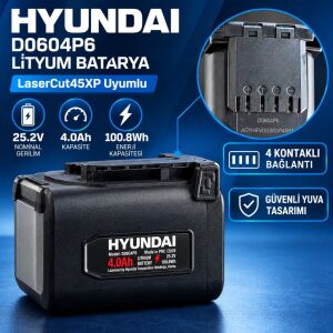 Hyundai LaserCut45XP Uyumlu 25,2V 4Ah Li-ion Batarya 100,8Wh
