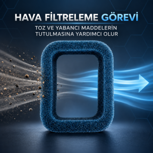 HYX65 / HYX65S / HYX55-T / HYX55T Uyumlu Hava Filtresi Süngeri