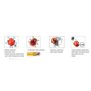 Oregon Koruyucu Kask Komple Kulaklıklı ve Siperlikli YUKON
